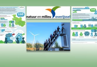 Grote ambitie bij lokale energie-initiatieven, gemeenten zijn aan zet