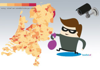 Toename winkeldiefstal in Overijssel tijdens lockdown