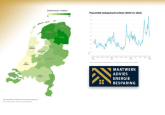 Fors meer interesse in woningisolatie in Overijssel